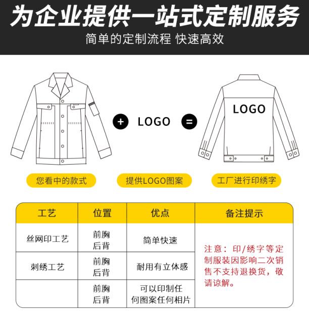 臺州森林阻燃服