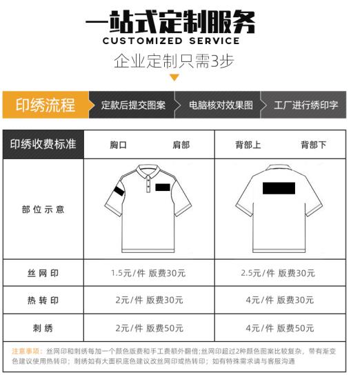 耐酸堿服檢測(cè)