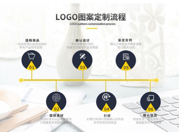 敦化市防油污工作服廠家