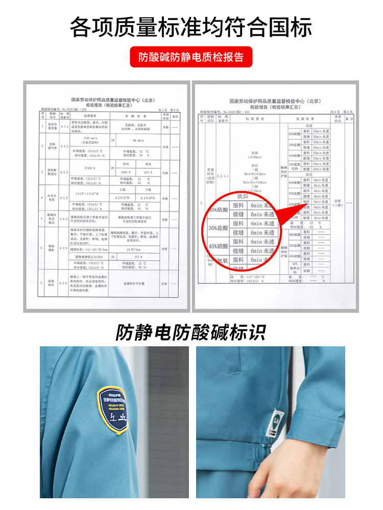 阻燃工作服定制廠家
